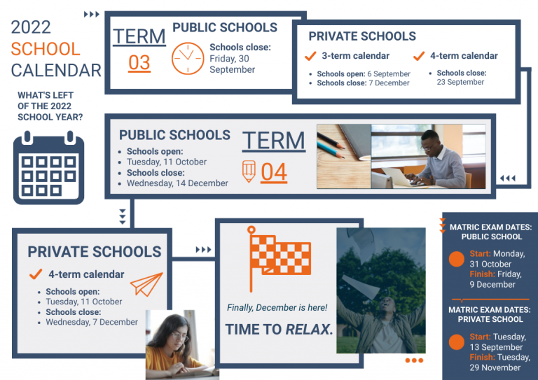 Stellenbosch visual data 4