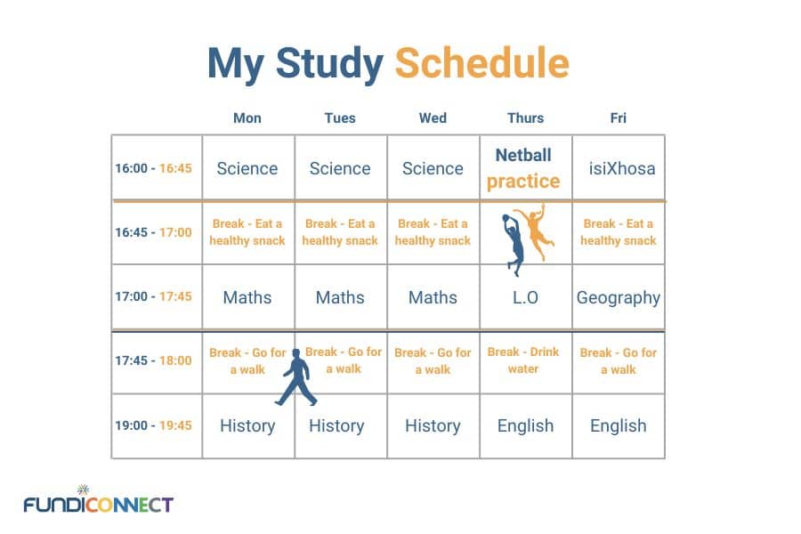 Ultimate Guide To Studying For Matric Exams FundiConnect