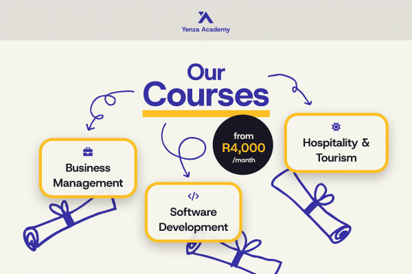 Yenza Academy 9 Header slider image - 3